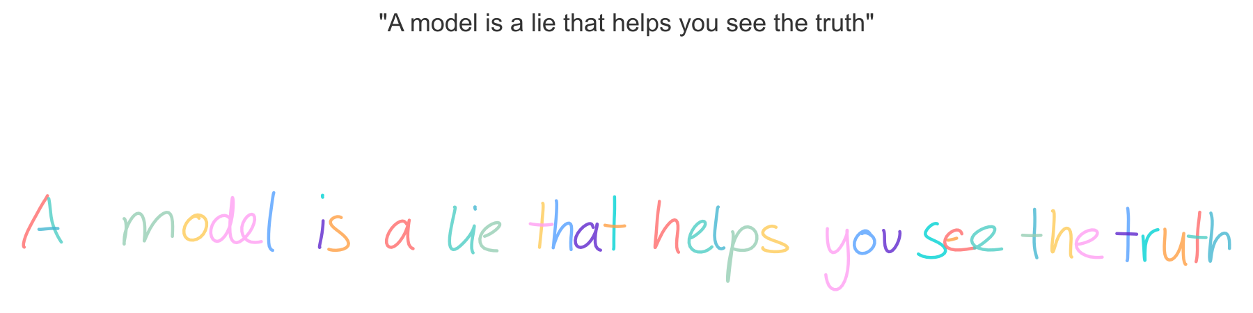 model-lie-writing